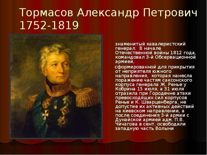 Презентация на тему герои отечественной войны 1812 года