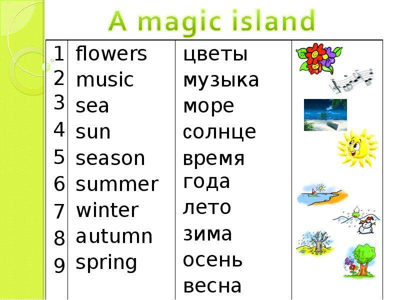 Переведи с английского magic. Весна на английском языке. Английский язык a Magic Island. Слова на тему Весна на английском. Весенние слова на английском.