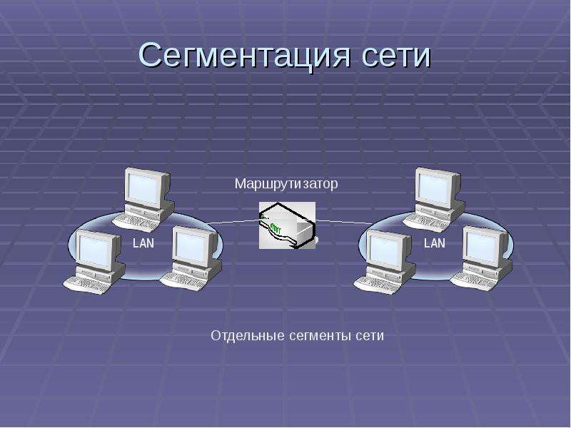 Сегмент сети. Сегментация сети. Сегментация локальной сети. Сегмент компьютерной сети.