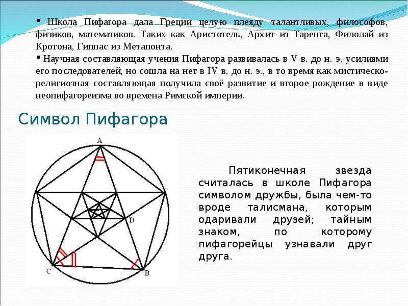 Школа пифагора. Пифагорейская школа презентация. Школа Пифагора презентация. Символ пифагорейской школы. Символ пифагорейцев.