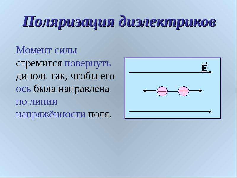 Презентация на тему проводники и диэлектрики в электрическом поле 10 класс