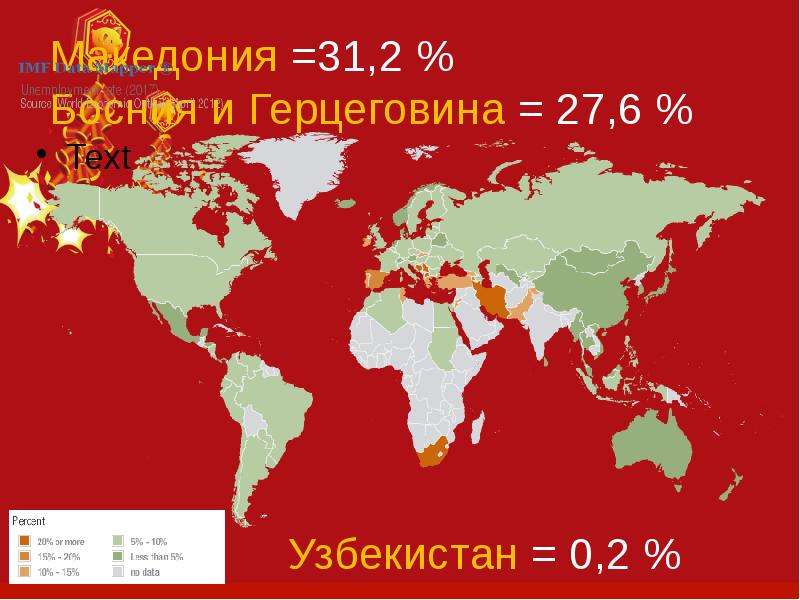 


Македония =31,2 %
Босния и Герцеговина = 27,6 %
Text
