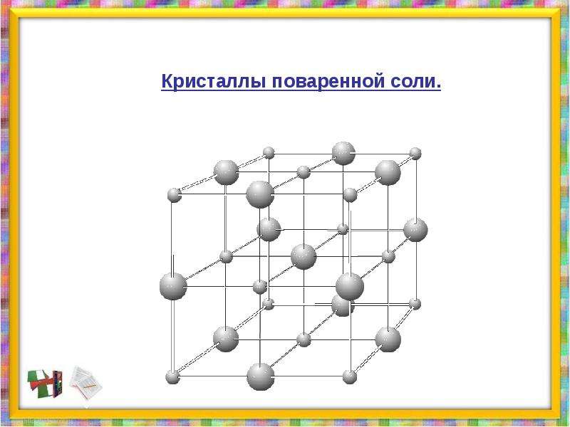 Кристаллическая решетка поваренной соли фото