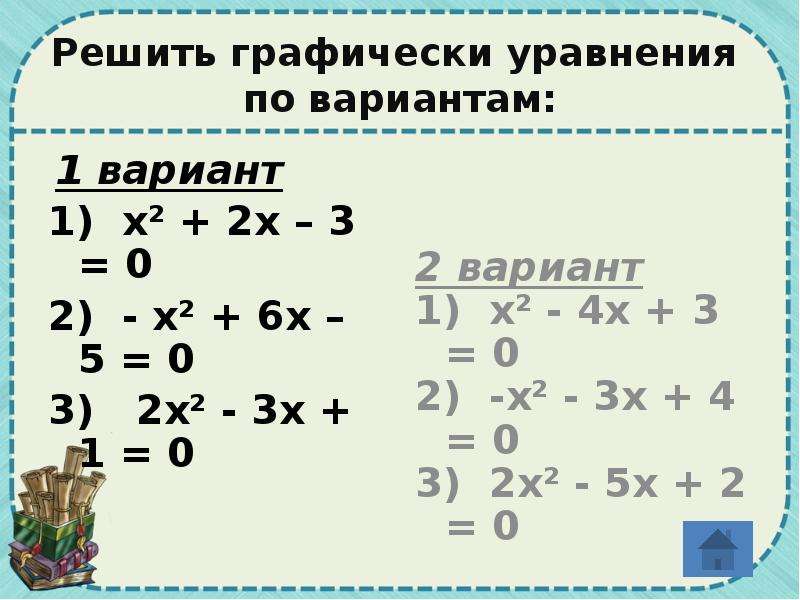 Контрольная работа 6 квадратный трехчлен. Квадратный трехчлен. Решить графически квадратный трехчлен. Квадратный трехчлен Мем. Квадратный трехчлен рисунок.