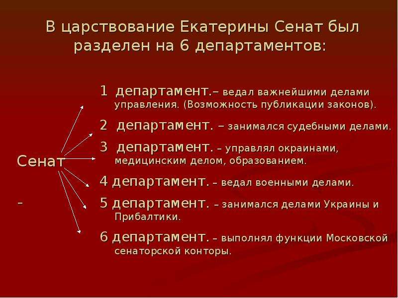 Сенат ведал. Реформа Сената при Екатерине 2. Реформа Сената 1763 Екатерина. Реформа Сената Екатерины 2 кратко. Реформа Сената при Екатерине 2 кратко.