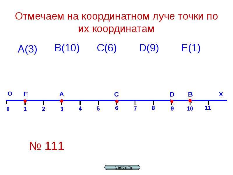 Отметьте на координатном луче 1 4. Координатный числовой Луч. Отметьте на координатном Луче числовом Луче точки. Координатный Луч с точками. На координатном Луче отмечены точки.