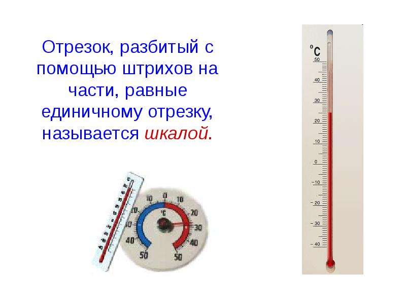 Шкалы и координаты 5 класс презентация фгос виленкин