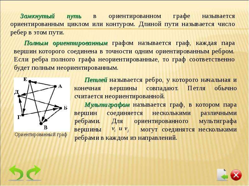 Длина графа. Элементы теории графов. Замкнутый путь в орграфе. Замкнутый маршрут в графе. Замкнутые пути в графах.