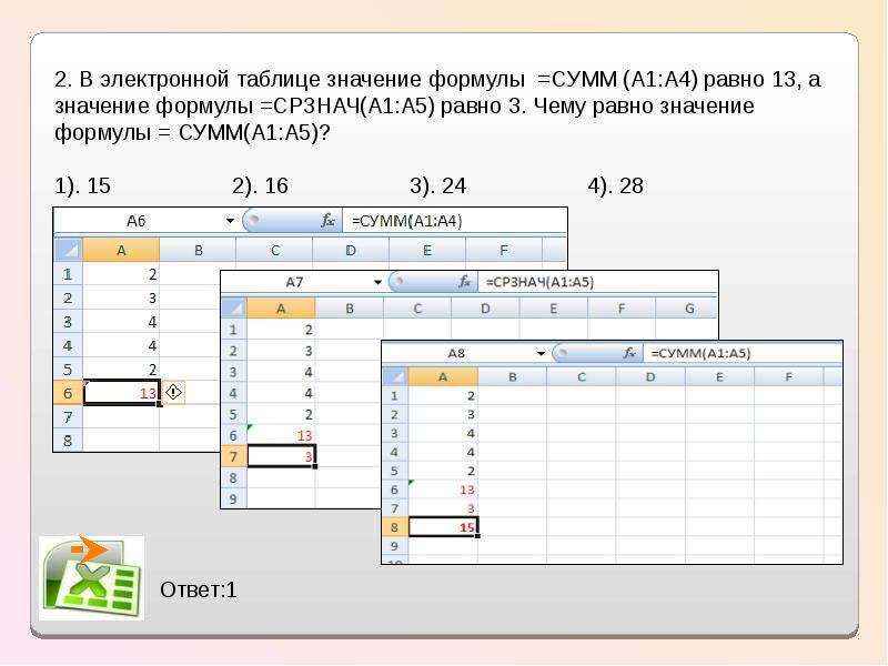 В эт значение формулы срзнач с1. Способы адресации ячеек в excel. Что означает формула =сумм(а1:в7) ?. Презентация эксель адресация. Способы адресации ячеек в электронных таблицах.