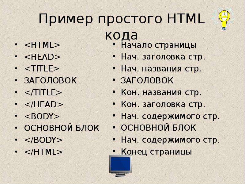 Паролем будет просто. Html пример кода. Пример html кода страницы. Пример простого html кода. Простейшие коды html.