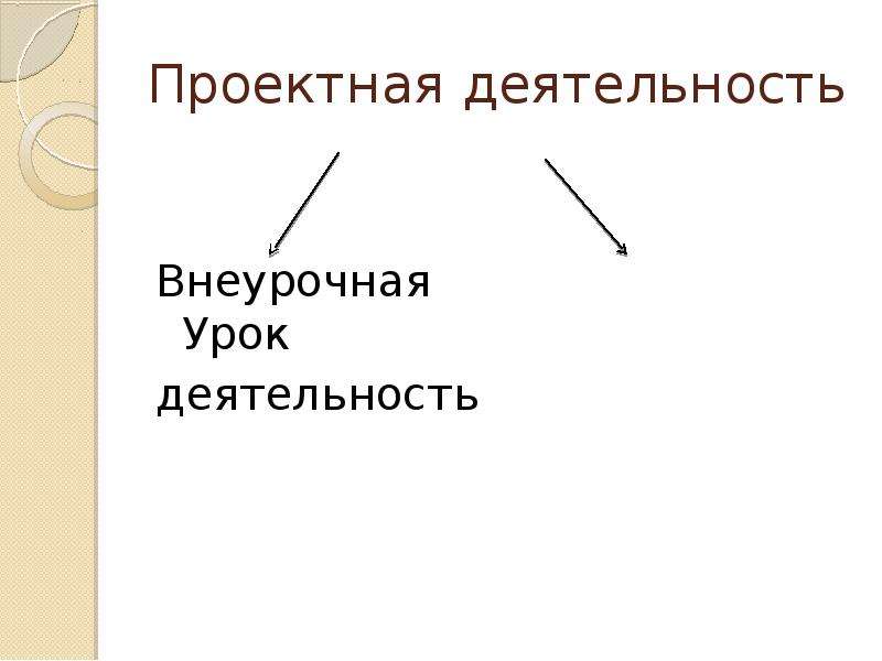 Технология фактор