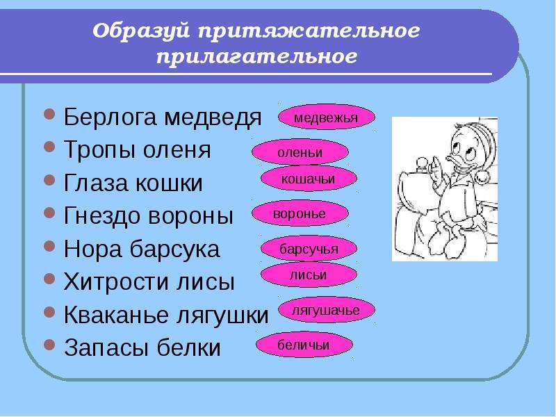 Правописание притяжательных прилагательных 3 класс 21 век презентация урок 134