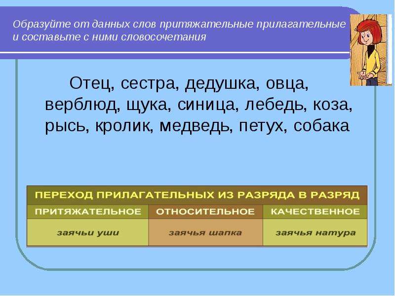 Прилагательное образовано от словосочетания. Притяжательное прилагательное слова. Притяжательные словосочетания. Словосочетания притяжательных прилагательных. Притяжательные прилагательные словосочетания.