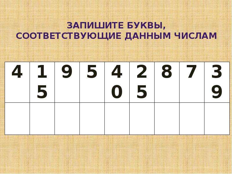 Примерах каждой букве соответствует. Запиши буквами. Что такое соответствующие буквы. Числа записанные буквами. Записать буквами цифры.