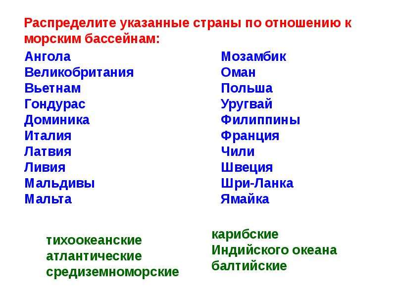 Распределите страны. Распределите указанные. Распределите современные страны по группам:. Распределите страны по типу экономики Мозамбик. Распределите указанные государства по особенностям.