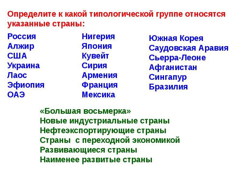 К группе экономических стран относятся. Определите к какой группе. К какой группе стран относится Россия. Определите к какой группе относятся. Типологические группы стран.