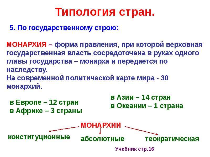 Типология государства. Типология стран. Типология стран мира. Типология стран современного мира. Типология стран Азии.