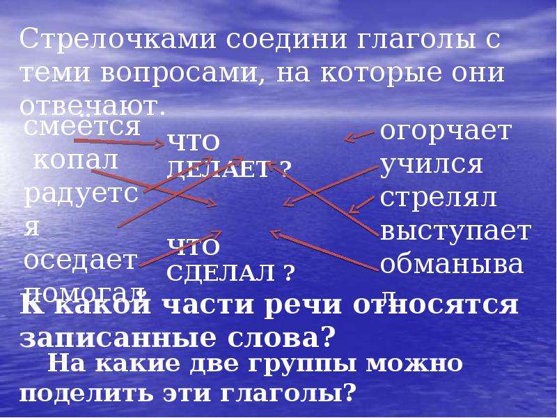 Записать относиться. Соедини глаголы с вопросами на которые они отвечают. Соедини глагол с. Соедините стрелочками глаголы и вопросы на которые они отвечают. Соедини глаголы с вопросом..