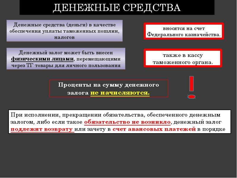 Уплата обеспечения. Обеспечение уплаты таможенных пошлин и налогов. Залог имущества как способ обеспечения уплаты таможенных платежей. Способы обеспечения обязательств по уплате налогов и пошлин. Способы применения обеспечения уплаты таможенных пошлин, налогов.