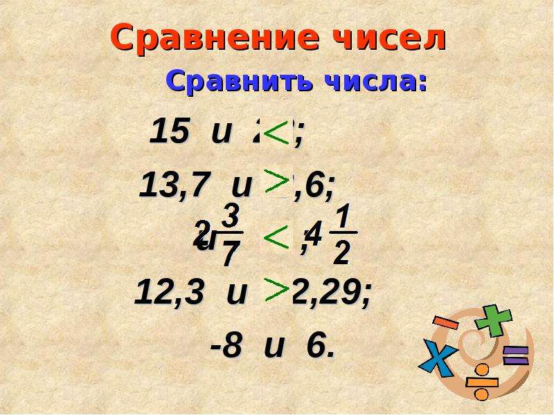 Какие числа сравнивают. Сравнение чисел. Сравните числа. Сравнение чисел 7 класс. Сравнить цифры.