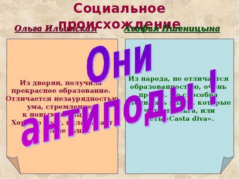 Характеристика пшеницыной. Характеристика Ольги Ильинской в романе Обломов. Характеристика Ольги Ильинской. Сравнительная характеристика Ольги и Агафьи. Сравнительная характеристика Ильинской и Пшеницыной.