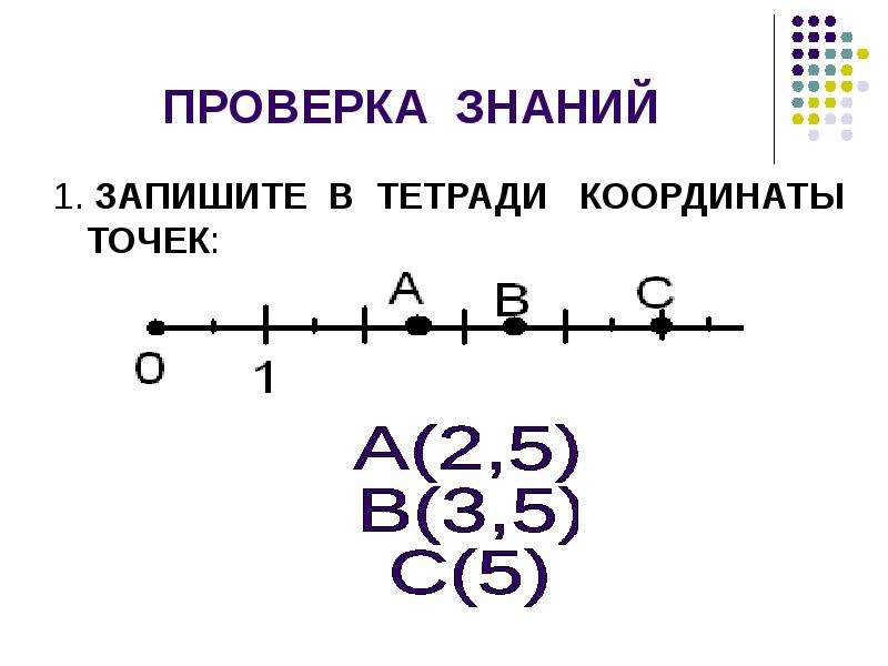 Координаты точек 5 класс. Проверка знания 5 класса координате точки. 1.Запишите в тетрадь координаты.