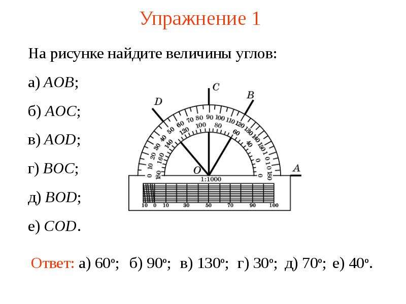 Запишите все углы изображенные на рисунке измерьте угол aob