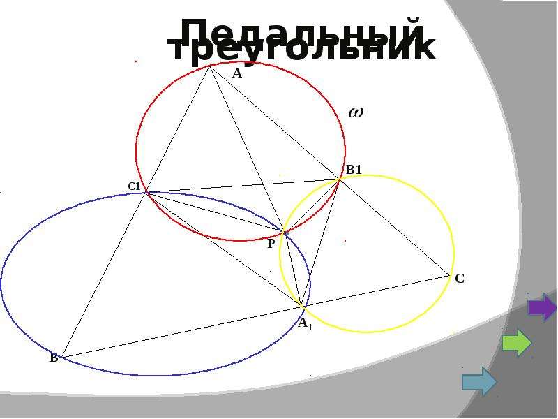 Теорема птолемея презентация