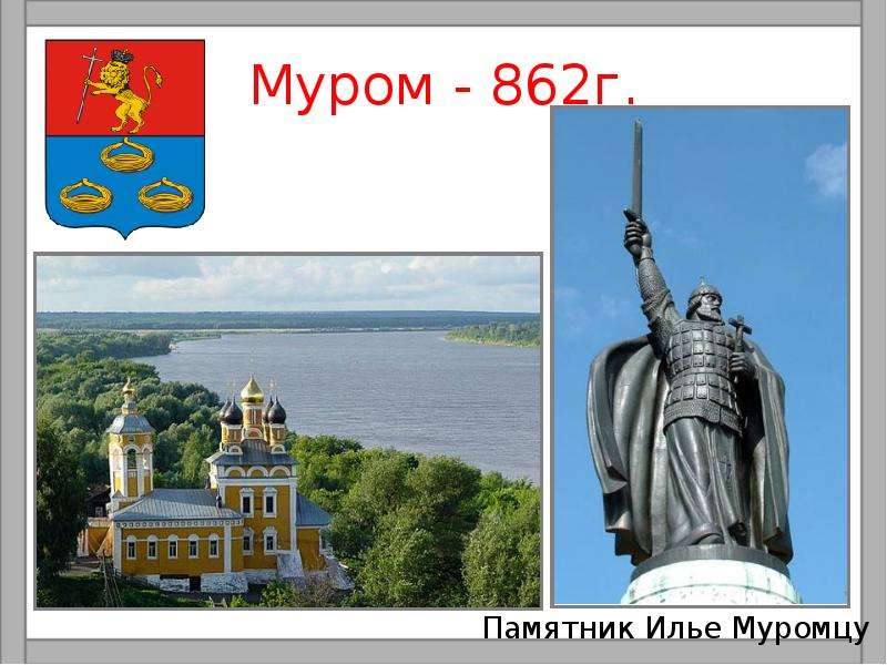 Муром проект 2 класс окружающий мир