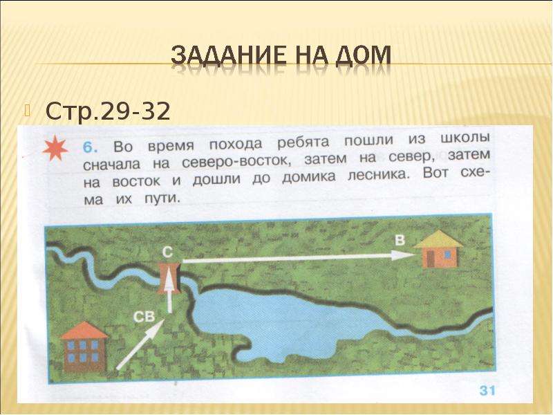 Задание поход. Схема обратного пути. Составь схему обратного пути. Во время похода ребята пошли сначала. Во время похода ребята пошли из школы сначала на Северо-Восток.