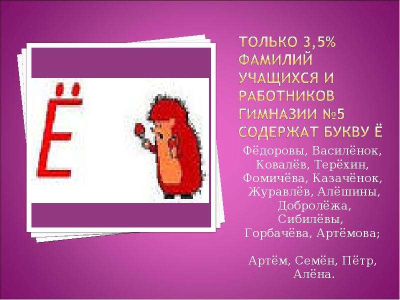 Имена без букв а я е. Имя на букву е ё. Имена собственные на букву ё. Буква ё в русском языке. Какие есть имена на букву ё.