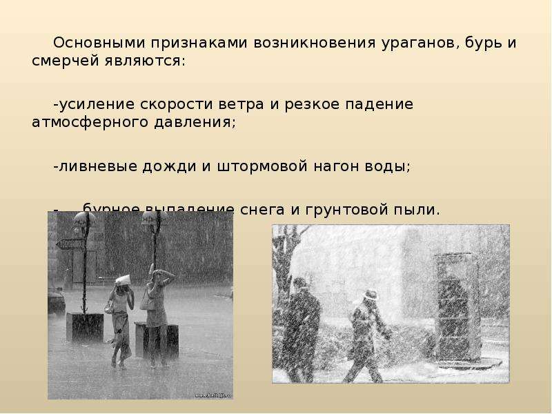 Признаки возникновения