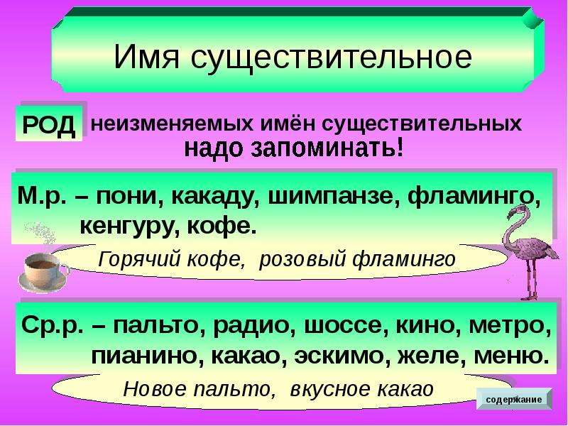 Презентация неизменяемые слова 2 класс школа 21 века презентация