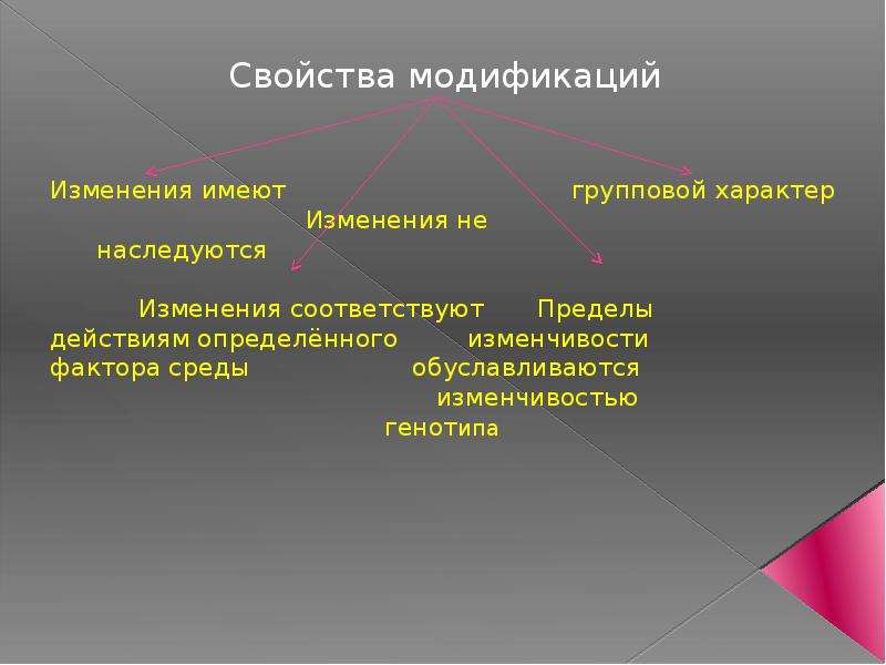 Свойства модификаций. Укажите свойства модификаций. Свойства модификаций в биологии. Модификация групповой характер.