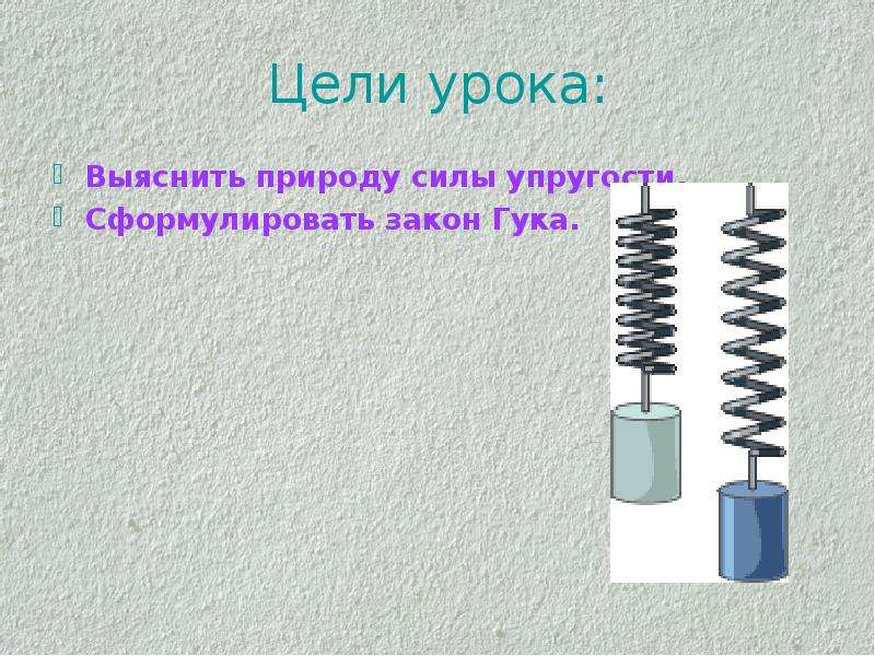 Сила упругости проявление в природе. Природа силы упругости. Электромагнитная природа силы упругости. Физическая природа силы упругости. Какова природа силы упругости.