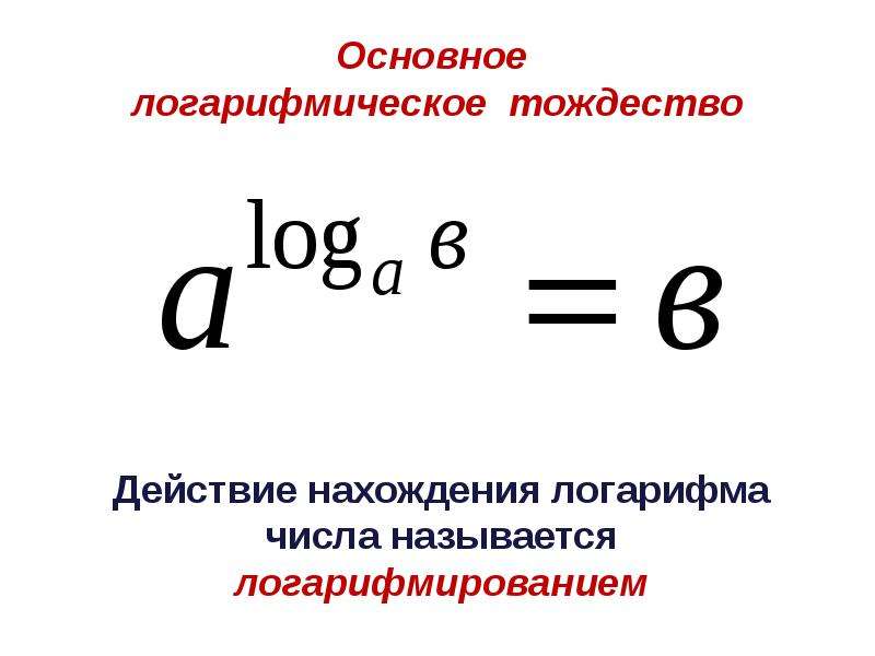 Определение логарифма числа основное логарифмическое тождество презентация