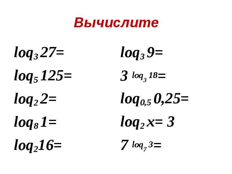 Определение логарифма числа основное логарифмическое тождество презентация