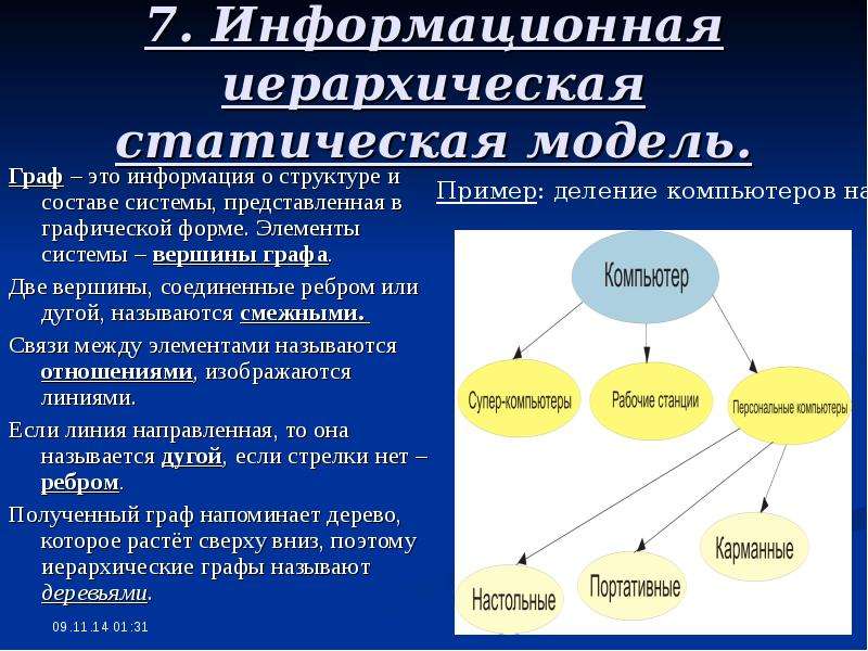 Презентация моделирование и формализация 9 класс босова