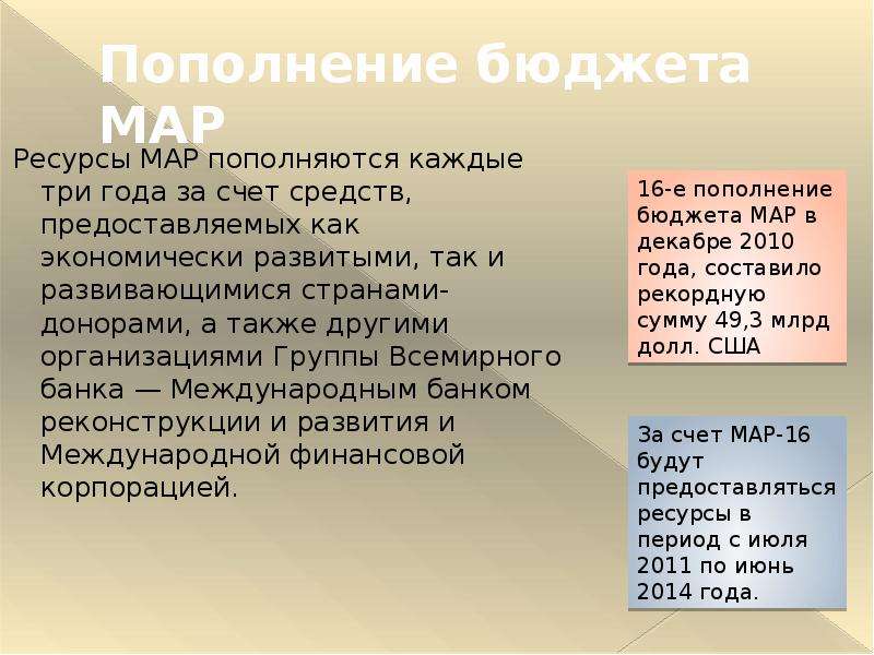 Презентация международная ассоциация развития