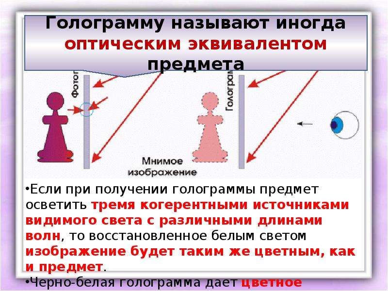 Суть голограммы. Принцип голограммы. Голография презентация. Презентация на тему голография 11 класс. Голография физика.