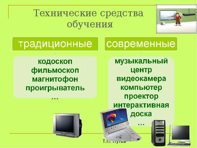 Технические средства обучения. Традиционные технические средства обучения. Современные технические средства обучения. Современные ТСО.