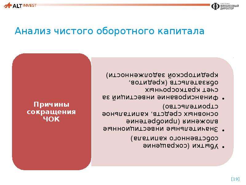 Анализ чистого оборотного капитала. Чистый оборотный капитал. Э оборотное.