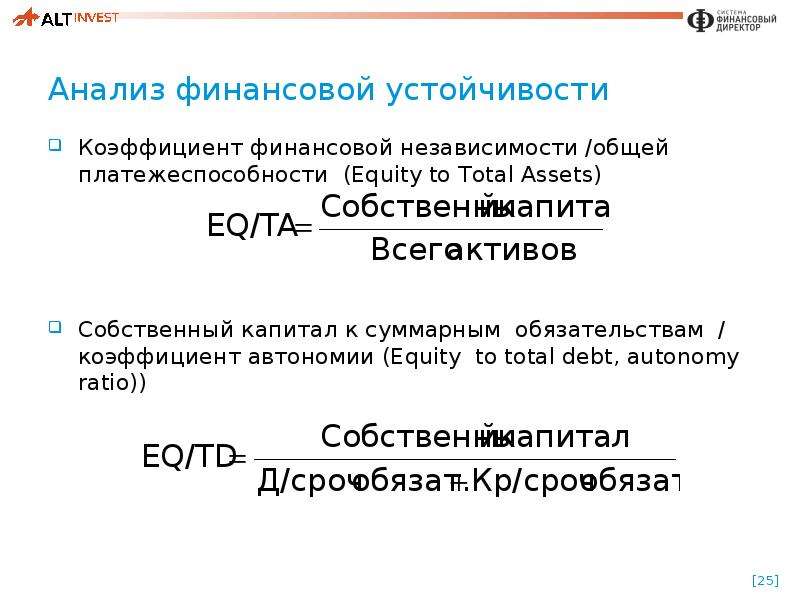 Актив собственный капитал. Суммарные обязательства к собственному капиталу.