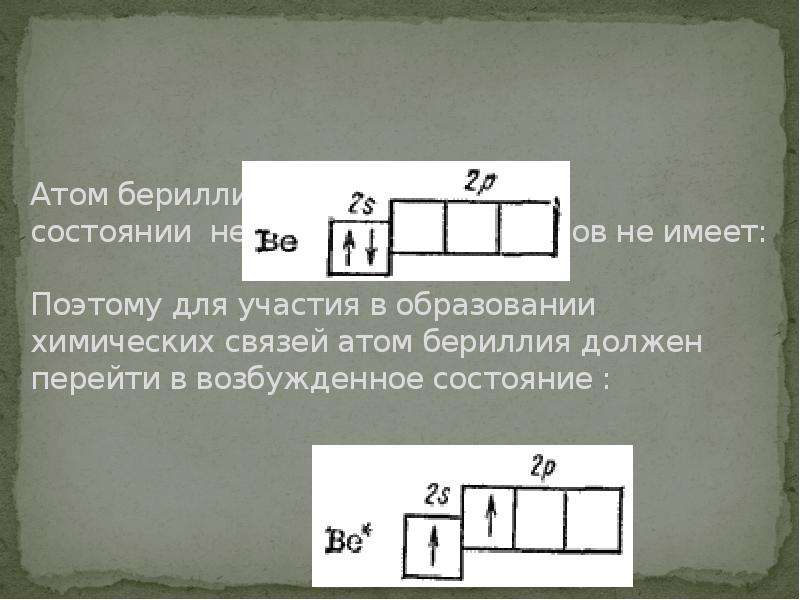 Формула атома бериллия. Электронно графическая формула бериллия. Бериллий электронная графическая. Графическая электронная формула бериллия. Бериллий основное и возбужденное состояние.