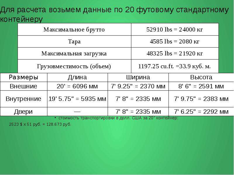 Брать в расчет. Расчеты не взятые. Данные расчеты заберу самостоятельно.