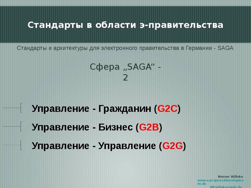 Стандарты правительства. Электронное правительство g2c. Электронное правительство Германии. Электронное правительство Германии презентация. G2c g2b g2g.