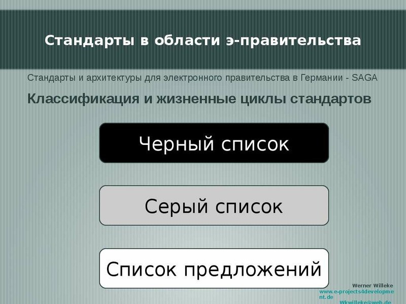 Стандарты правительства. Электронное правительство Германии. Электронное правительство Германии презентация. Серый список. Электронное правительство Германии официальный сайт.