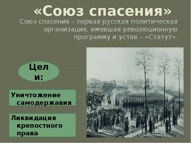 Временное революционное правительство в планах декабристов