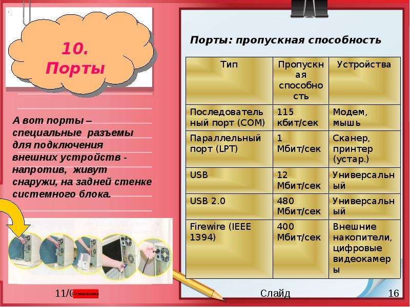 Максимальная пропускная. LPT пропускная способность. Максимальная пропускная способность портов. Com порт пропускная способность. USB порт пропускная способность.