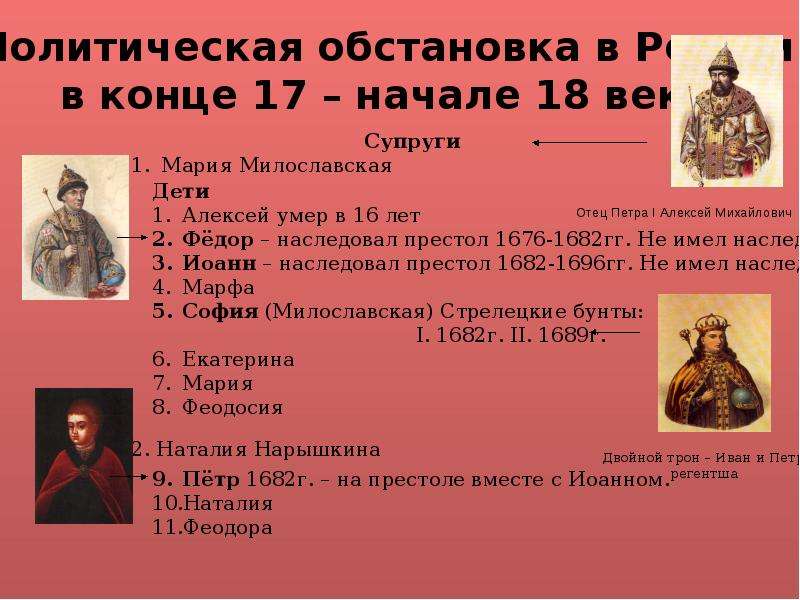 Дела петра 1. Петр 1 в начале славных дел. Начало славных дел Петра. Начало славных дел Петра кратко. Начало славных дел Петра 1 кратко.